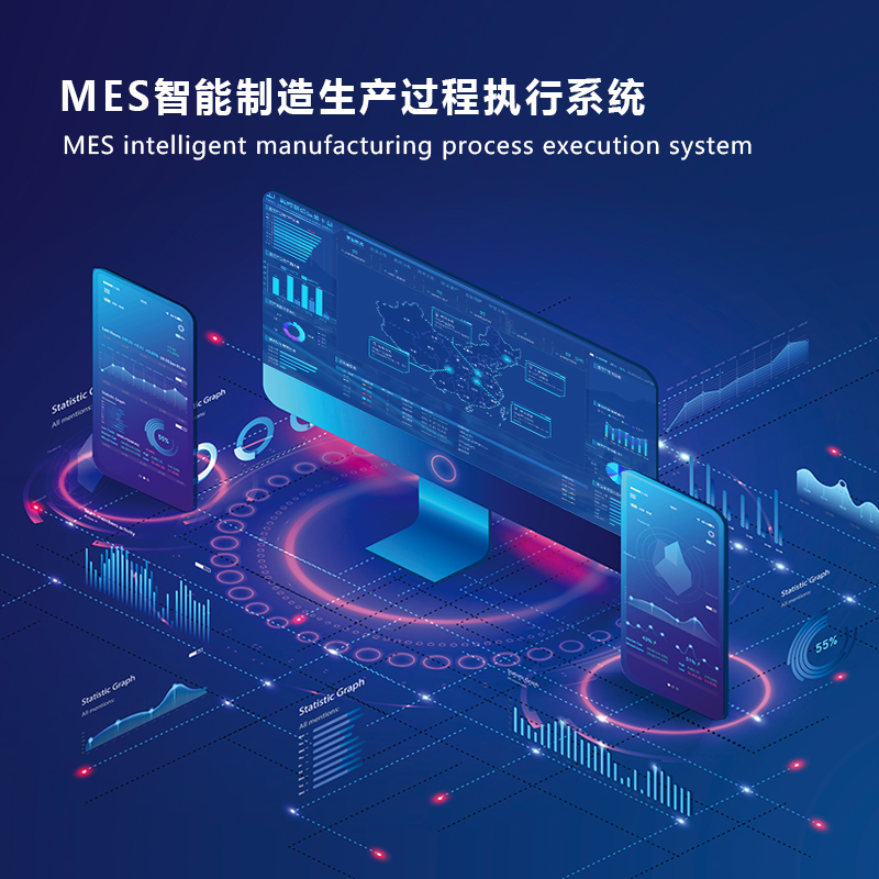 介绍 MES智能制造生产过程执行系统